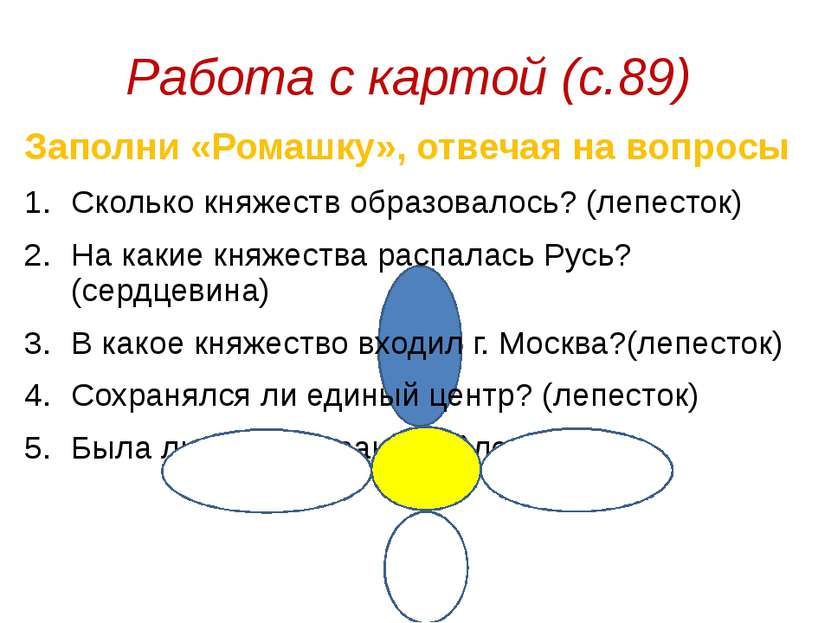 Работа с картой (с.89) Заполни «Ромашку», отвечая на вопросы Сколько княжеств...