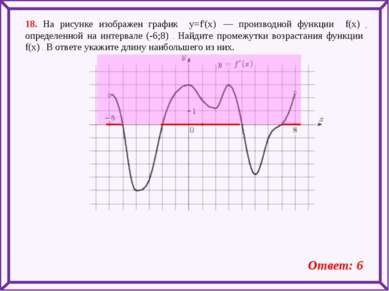 18. На рисунке изображен график y=f'(x)  — производной функции f(x) , определ...