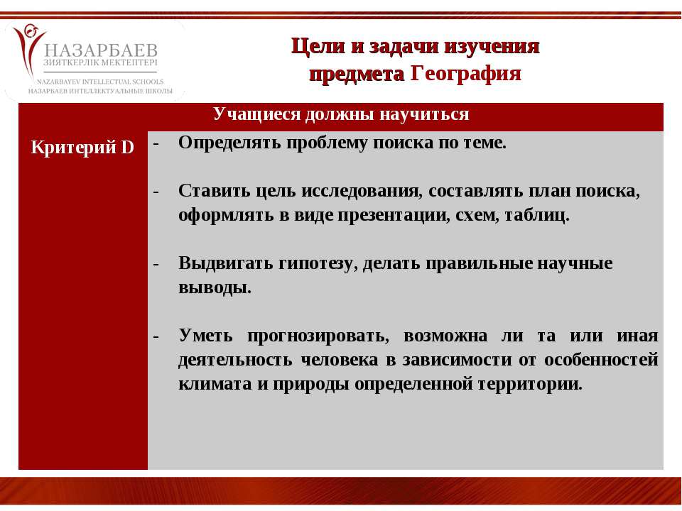 Задачи предмета география. Цели и задачи географии. Цель задачи объект исследования. Цель задачи предмет и объект географии. Объект и предмет исследования в географии.