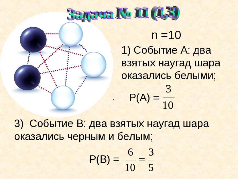 n =10 1) Событие А: два взятых наугад шара оказались белыми; Р(А) = . 3) Собы...