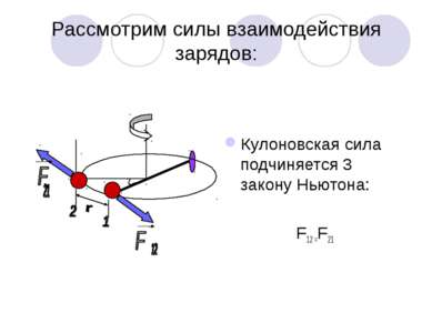 Рассмотрим силы взаимодействия зарядов: Кулоновская сила подчиняется 3 закону...