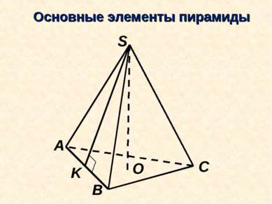 Основные элементы пирамиды B