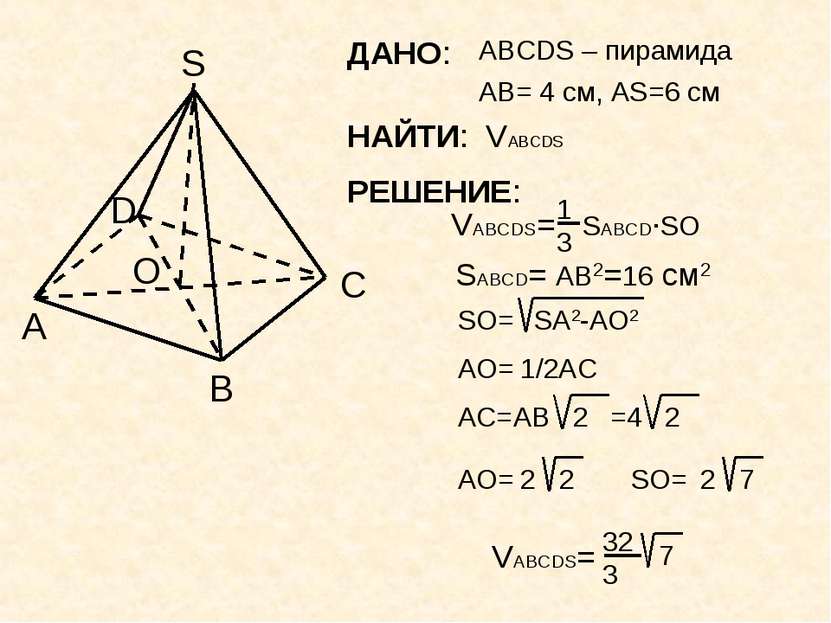ДАНО: ABCDS – пирамида A B C D AB= 4 см, AS=6 см О НАЙТИ: VABCDS РЕШЕНИЕ: SAB...