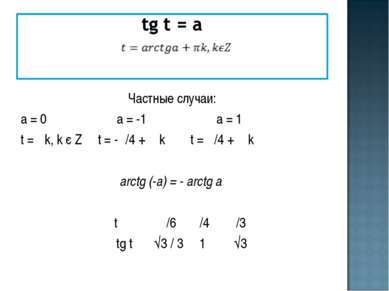 Частные случаи: а = 0 а = -1 а = 1 t = πk, k є Z t = -π/4 + π k t = π/4 + π k...
