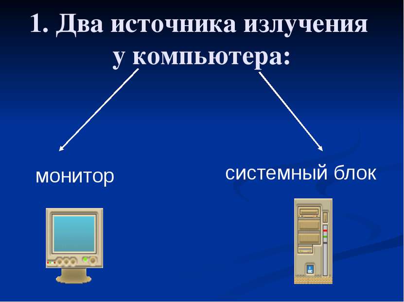 1. Два источника излучения у компьютера: монитор системный блок