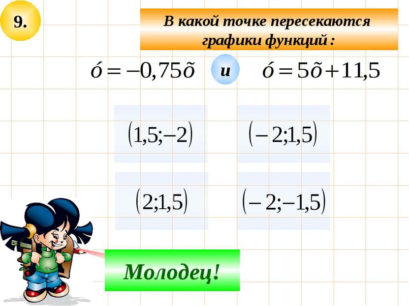 9. В какой точке пересекаются графики функций : Не верно! Молодец! и