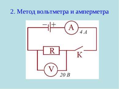 2. Метод вольтметра и амперметра