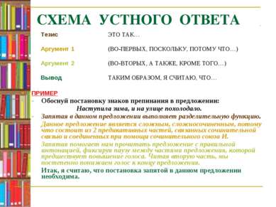 СХЕМА УСТНОГО ОТВЕТА ПРИМЕР Обоснуй постановку знаков препинания в предложени...