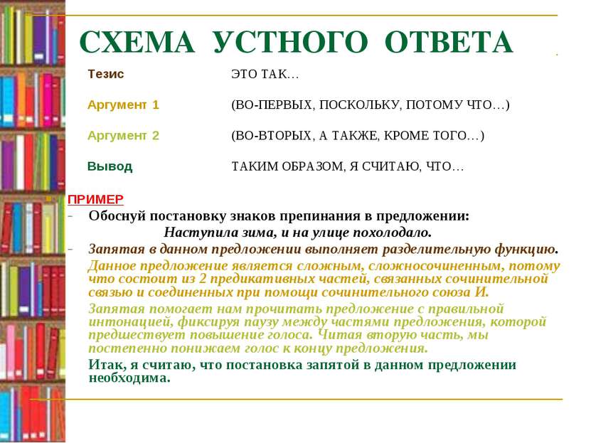 СХЕМА УСТНОГО ОТВЕТА ПРИМЕР Обоснуй постановку знаков препинания в предложени...