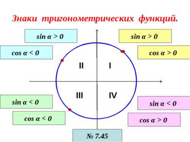 Знаки тригонометрических функций. I II III IV sin α > 0 cos α > 0 sin α > 0 c...
