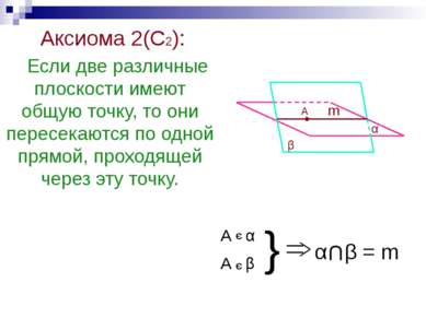 Аксиома 2(С2): Если две различные плоскости имеют общую точку, то они пересек...