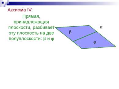 Аксиома IV: Прямая, принадлежащая плоскости, разбивает эту плоскость на две п...