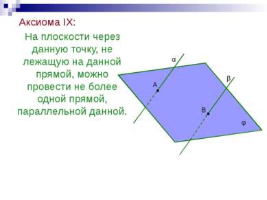 Аксиома IX: На плоскости через данную точку, не лежащую на данной прямой, мож...