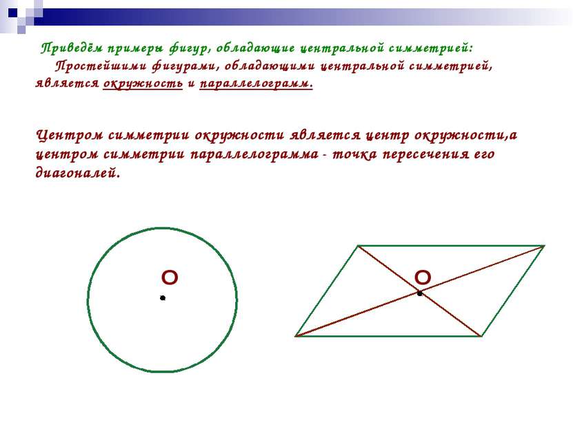 Приведём примеры фигур, обладающие центральной симметрией: Простейшими фигура...