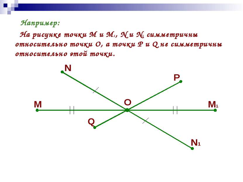 Например: На рисунке точки М и М1, N и N1 симметричны относительно точки О, а...