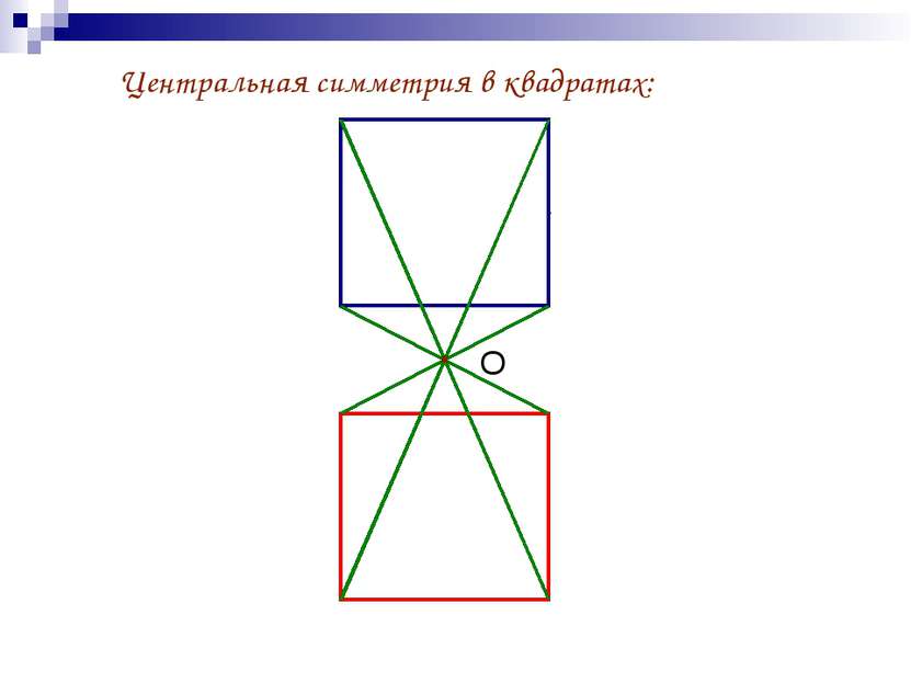 Центральная симметрия в квадратах: О