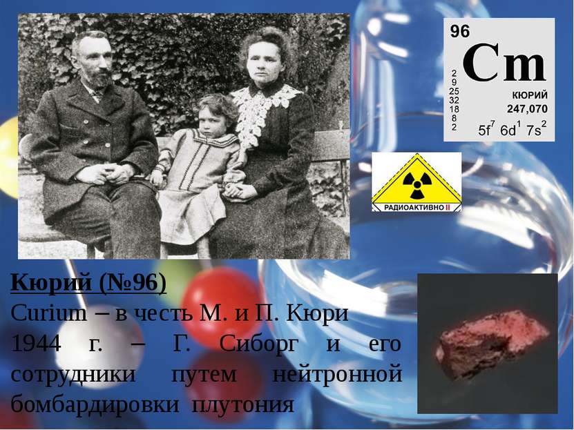 Кюрий (№96) Curium – в честь М. и П. Кюри 1944 г. – Г. Сиборг и его сотрудник...