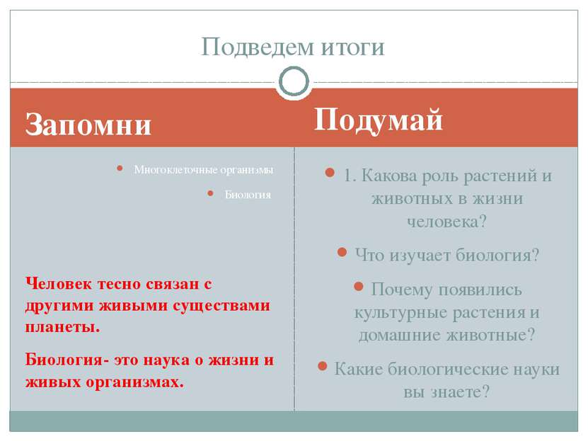 Запомни Человек тесно связан с другими живыми существами планеты. Биология- э...