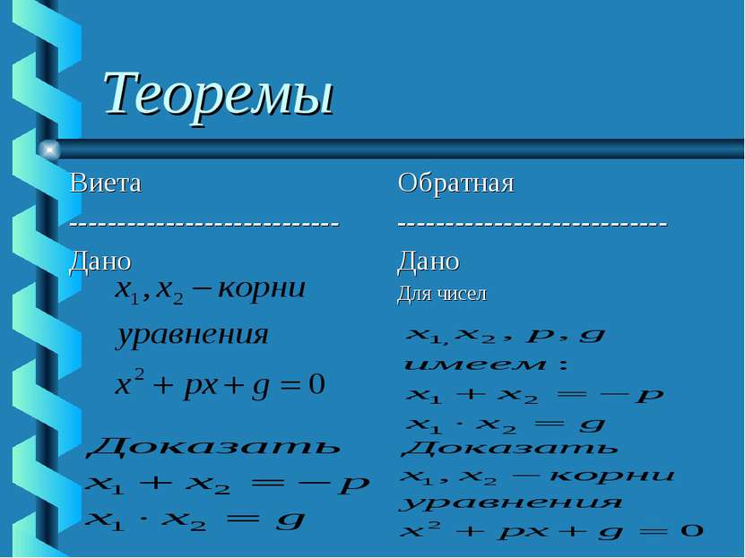 Теоремы