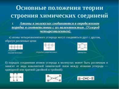 Основные положения теории строения химических соединенй 1. Атомы в молекулах ...