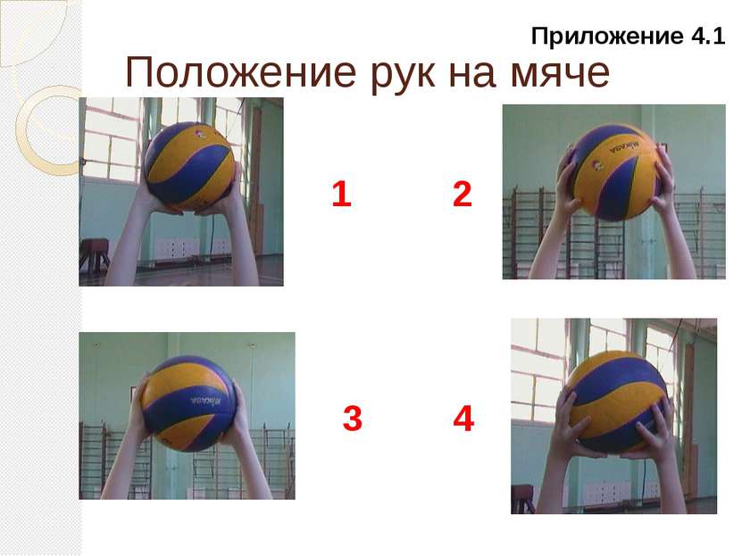 Положение рук на мяче 1 2 3 4 Приложение 4.1