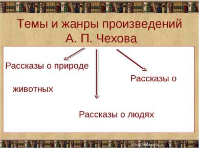 Темы и жанры произведений А. П. Чехова Рассказы о природе Рассказы о животных...