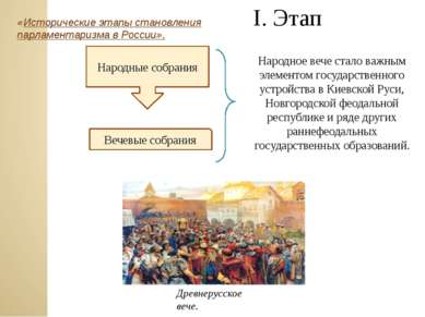 Народное вече стало важным элементом государственного устройства в Киевской Р...