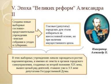 V. Эпоха "Великих реформ" Александра II Созданы новые выборные сословно-предс...