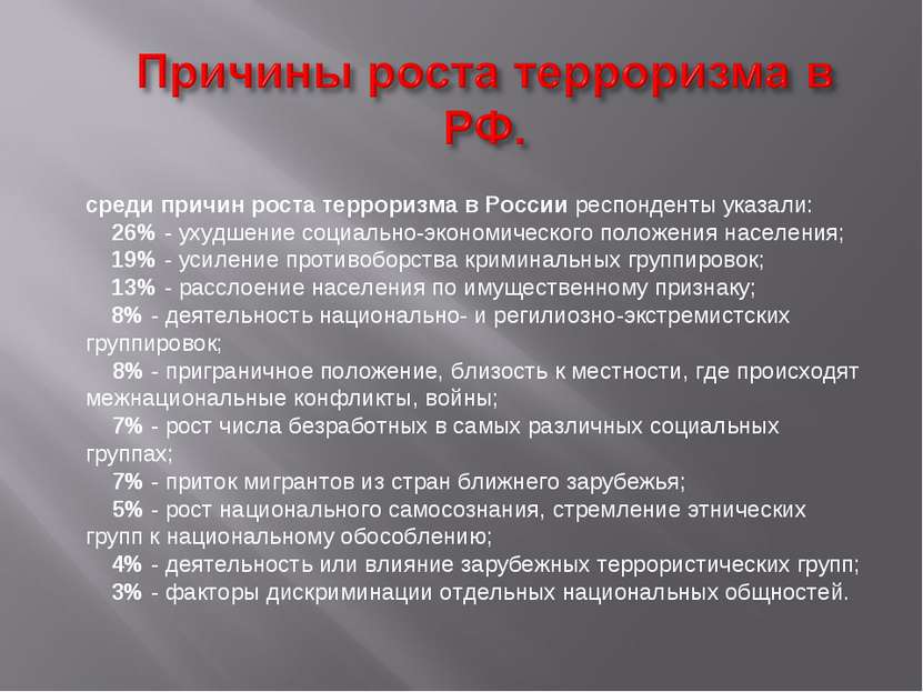 среди причин роста терроризма в России респонденты указали:     26% - ухудшен...