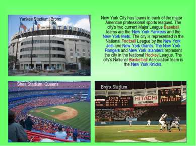 New York City has teams in each of the major American professional sports lea...