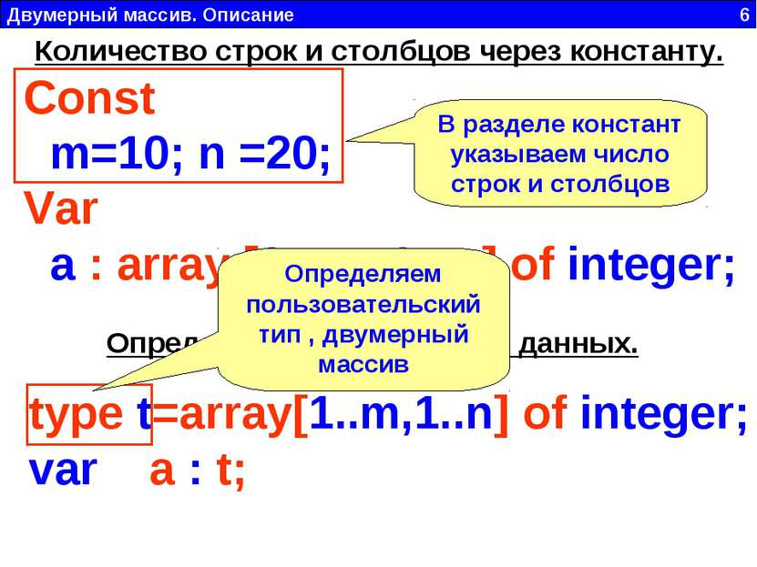 Двумерный массив. Описание 6 Const   m=10; n =20; Var   a : array [1.. m, 1.....