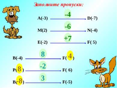 Заполните пропуски: А(-3) D(-7) ? М(2) N(-4) ? E(-2) F( 5) ? -4 -6 +7 В(-4) F...