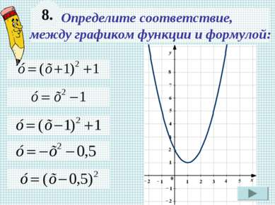 Определите соответствие, между графиком функции и формулой: 8.