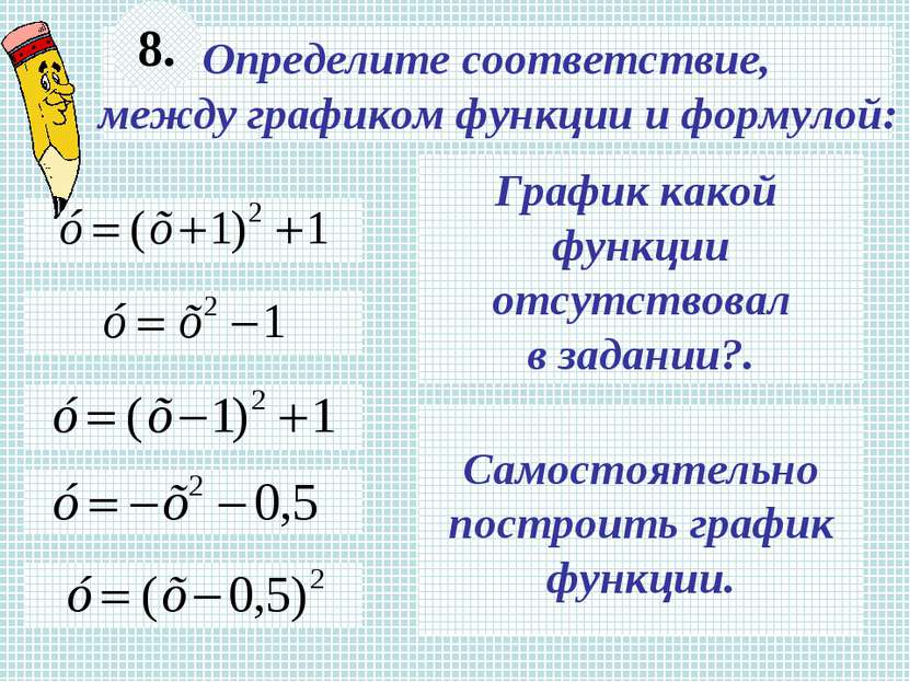 Определите соответствие, между графиком функции и формулой: 8. Самостоятельно...