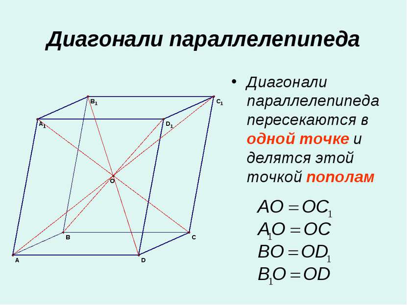Диагонали параллелепипеда Диагонали параллелепипеда пересекаются в одной точк...