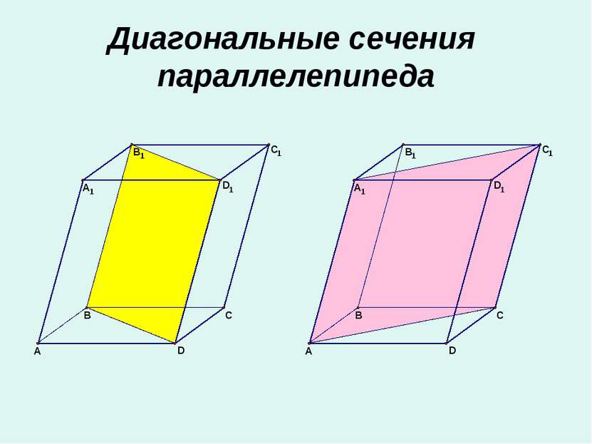 Диагональные сечения параллелепипеда