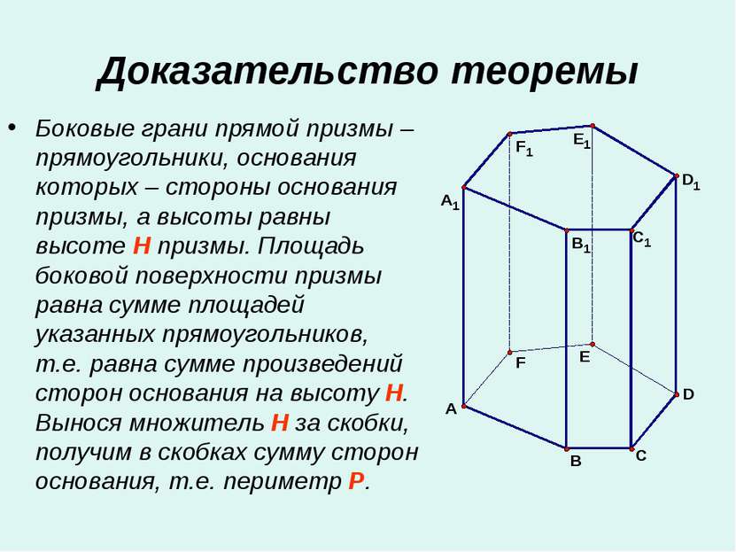 Доказательство теоремы Боковые грани прямой призмы – прямоугольники, основани...