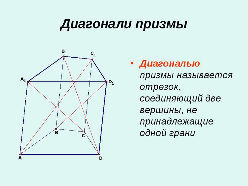 Диагонали призмы Диагональю призмы называется отрезок, соединяющий две вершин...
