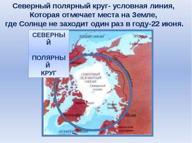 Северный полярный круг- условная линия, Которая отмечает места на Земле, где ...