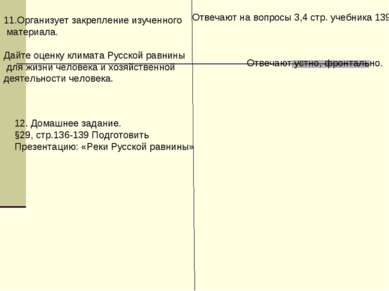 11.Организует закрепление изученного материала. Дайте оценку климата Русской ...