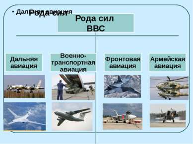 Организационно ВВС России состоят из округов, армий (корпусов), дивизий, бриг...