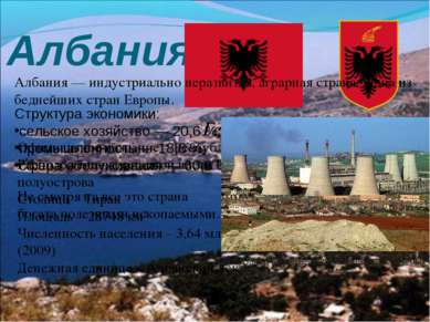 Албания Герб и флаг Албании Официальное название – Республика Албания Располо...