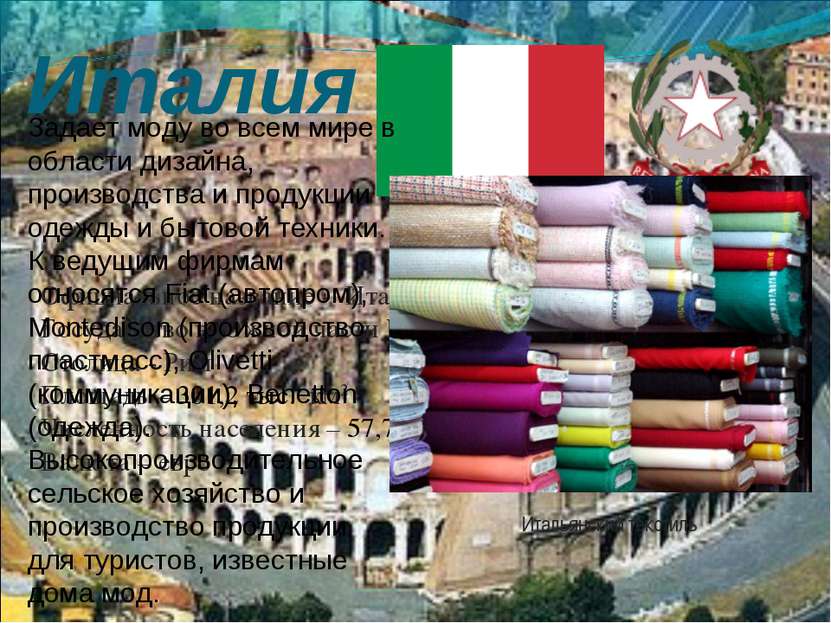 Италия Флаг и герб страны Официальное название - Итальянская Республика Госуд...