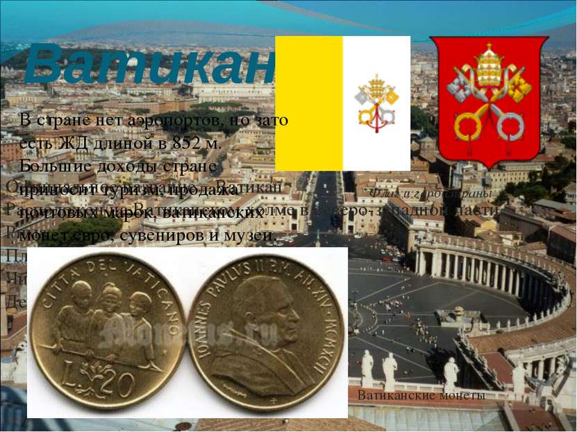 Ватикан Флаг и герб страны Официальное название – Ватикан Расположен на Ватик...