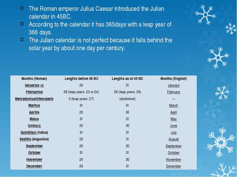 The Roman emperor Julius Caesar introduced the Julian calendar in 45BC. Accor...