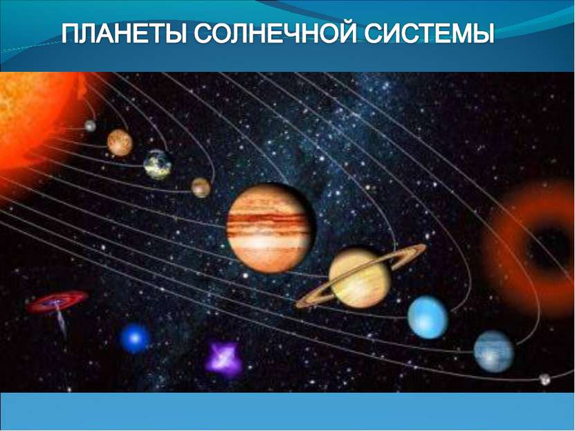 Планеты солнечной системы для детей презентация. Планеты солнечной системы. Порядок планет в солнечной системе. Слайд планеты солнечной системы. Солнечная система для детей.