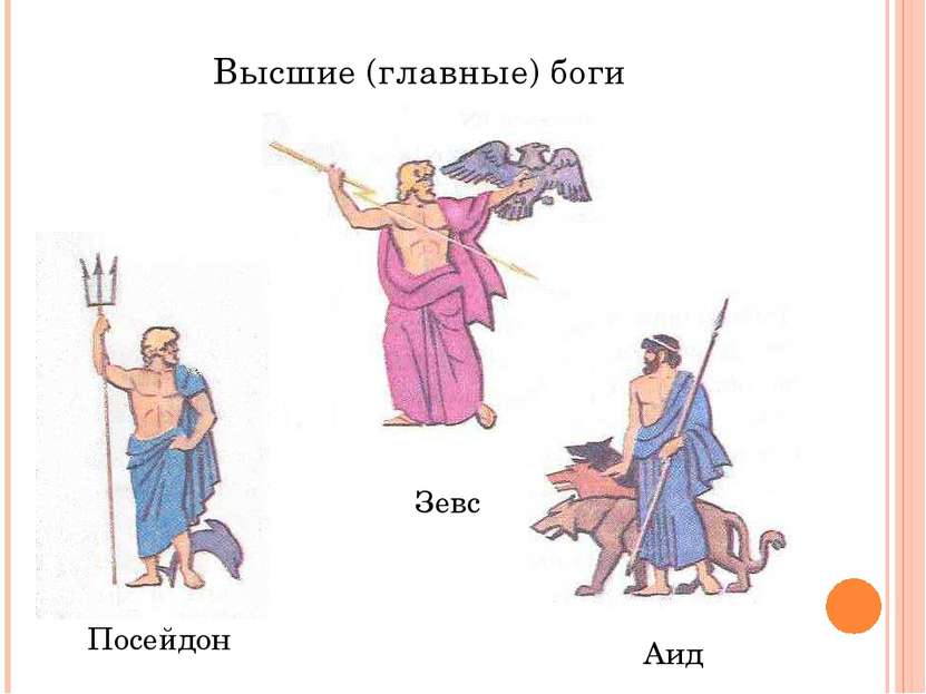 Высшие (главные) боги Зевс Посейдон Аид