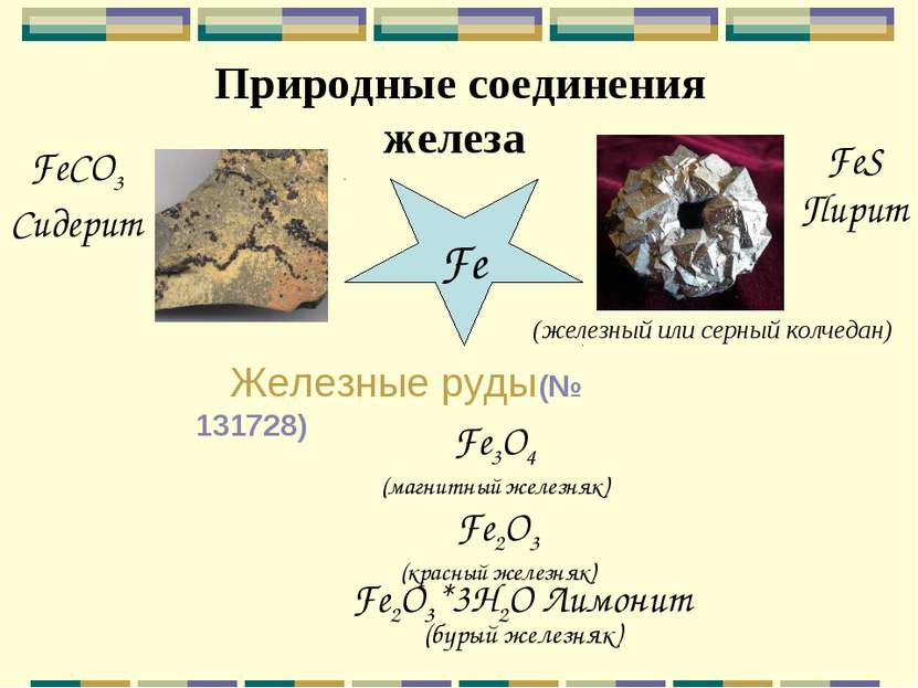 Природные соединения железа Fe FeS Пирит (железный или серный колчедан) FeCO3...