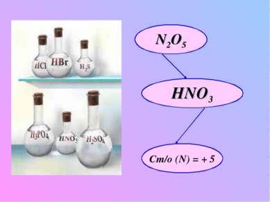 N2O5 HNO3 Ст/о (N) = + 5