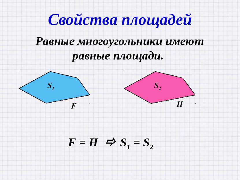 Свойства площадей Равные многоугольники имеют равные площади. F = H S1 = S2 S...